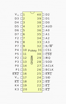 POKEY -  POtentiometer and KEYboard chip. CO12294